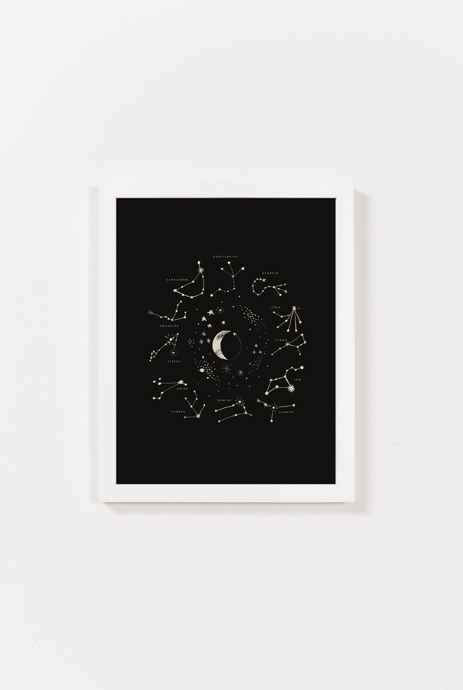 Art Prints Page 2 Clementine Kids